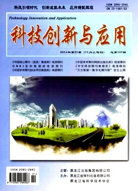 现代机械 科技前沿，2025年征稿启事与中介服务指南